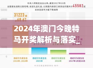 2024年澳门今晚特马开奖解析与落实_11月TSF6.77.98感知版