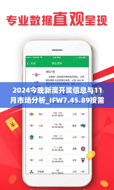 2024今晚新澳开奖信息与11月市场分析_IFW7.45.89按需版