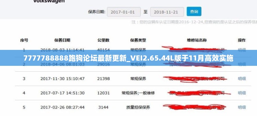 7777788888跑狗论坛最新更新_VEI2.65.44L版于11月高效实施