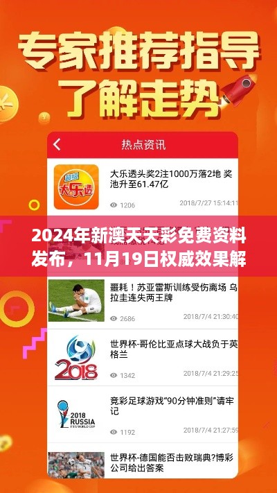 2024年新澳天天彩免费资料发布，11月19日权威效果解答—AYT6.68.82最新版本