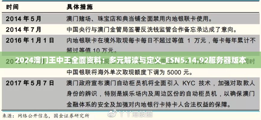 2024澳门王中王全面资料：多元解读与定义_ESN5.14.92服务器版本