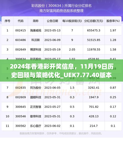 2024年香港彩开奖信息，11月19日历史回顾与策略优化_UEK7.77.40版本