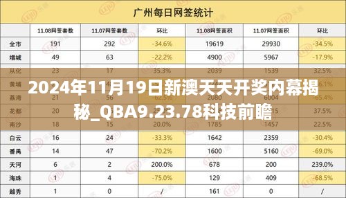 2024年11月19日新澳天天开奖内幕揭秘_QBA9.23.78科技前瞻