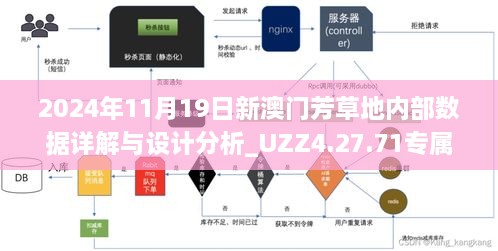 2024年11月19日新澳门芳草地内部数据详解与设计分析_UZZ4.27.71专属版