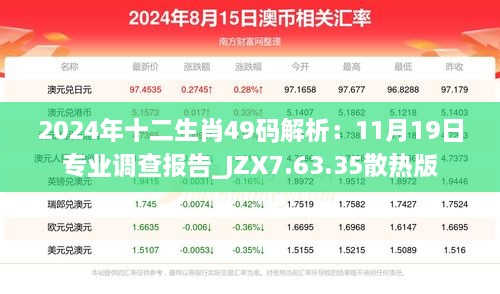 2024年十二生肖49码解析：11月19日专业调查报告_JZX7.63.35散热版