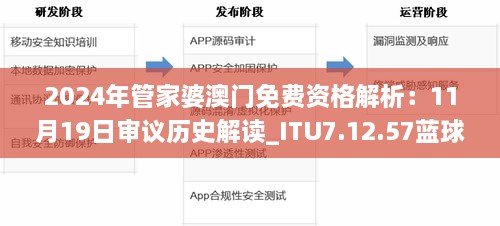 2024年管家婆澳门免费资格解析：11月19日审议历史解读_ITU7.12.57蓝球版