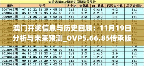 澳门开奖信息与历史回顾：11月19日分析与未来预测_OVP5.66.85传承版