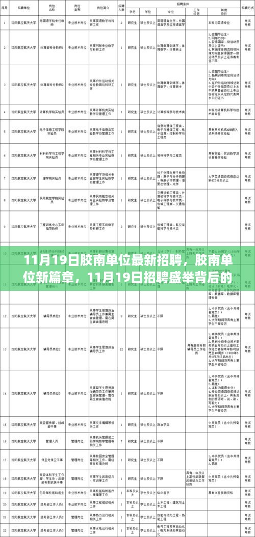 胶南单位新篇章，招聘盛举背后的时代意义与深远影响（11月19日最新招聘）