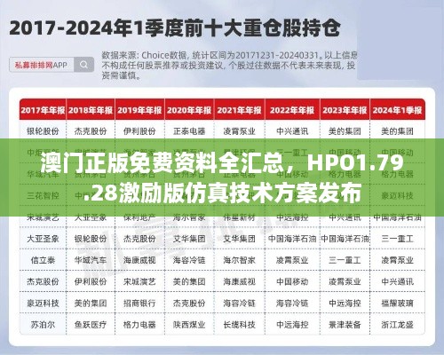 澳门正版免费资料全汇总，HPO1.79.28激励版仿真技术方案发布