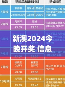 新澳2024今晚开奖 信息汇总与11月行动计划执行_NFH3.31.24白银版