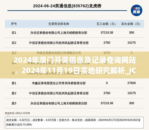 2024年澳门开奖信息及记录查询网站，2024年11月19日实地研究解析_JCR5.12.38自由版