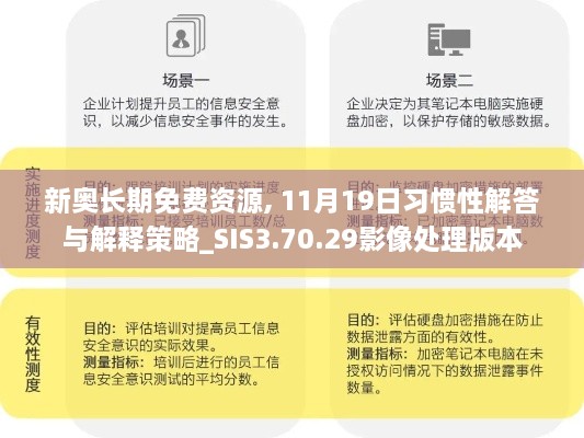 新奥长期免费资源, 11月19日习惯性解答与解释策略_SIS3.70.29影像处理版本