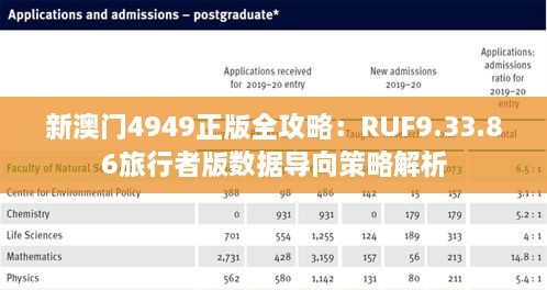 新澳门4949正版全攻略：RUF9.33.86旅行者版数据导向策略解析