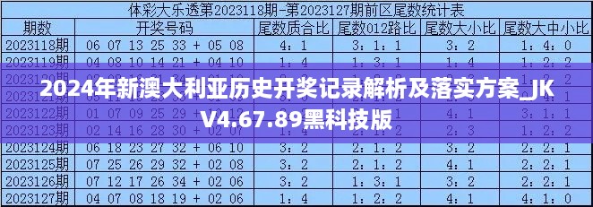 2024年新澳大利亚历史开奖记录解析及落实方案_JKV4.67.89黑科技版