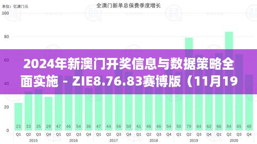 2024年新澳门开奖信息与数据策略全面实施 - ZIE8.76.83赛博版（11月19日）