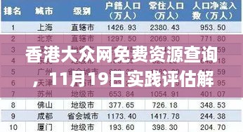 香港大众网免费资源查询，11月19日实践评估解答计划_FPR7.42.80通用版