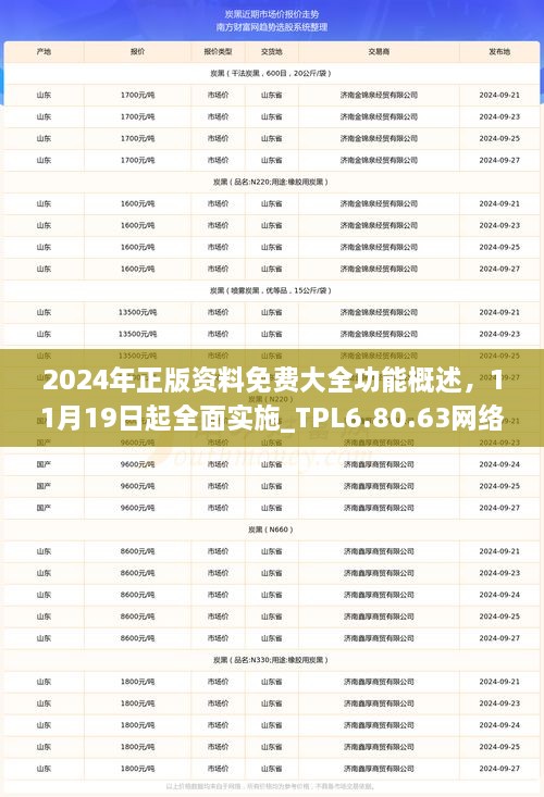 2024年正版资料免费大全功能概述，11月19日起全面实施_TPL6.80.63网络版