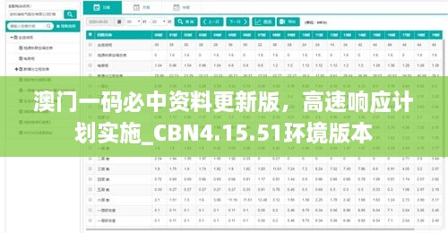 澳门一码必中资料更新版，高速响应计划实施_CBN4.15.51环境版本