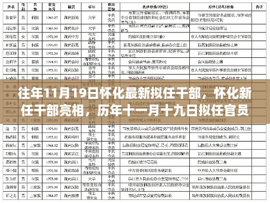 2024年11月20日 第101页