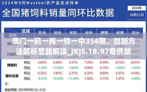 澳门一码一肖一恃一中354期，创新方法解析思路解读_JKJ5.18.97专供版