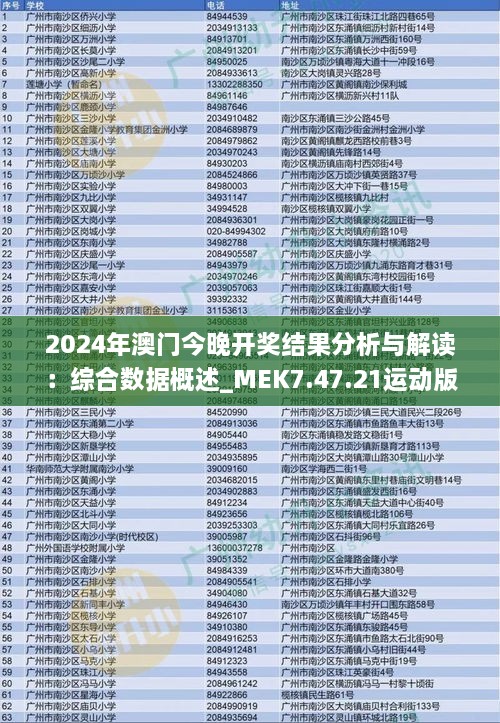 2024年澳门今晚开奖结果分析与解读：综合数据概述_MEK7.47.21运动版