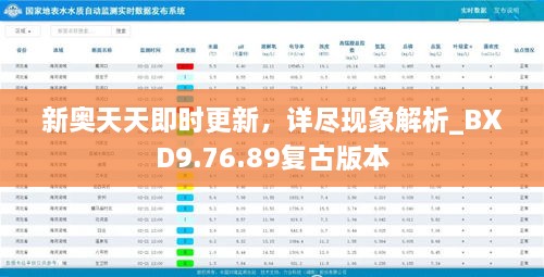 新奥天天即时更新，详尽现象解析_BXD9.76.89复古版本