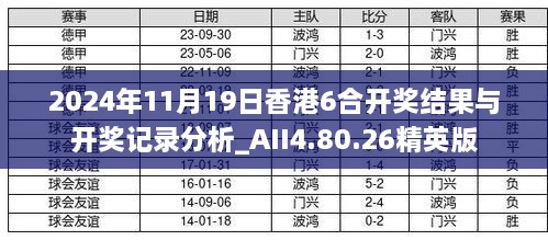 2024年11月19日香港6合开奖结果与开奖记录分析_AII4.80.26精英版