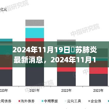 江苏肺炎最新动态，自然之旅中的心灵港湾，江苏肺炎新篇章揭晓（2024年11月19日）