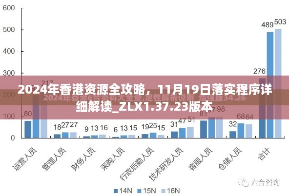 2024年香港资源全攻略，11月19日落实程序详细解读_ZLX1.37.23版本