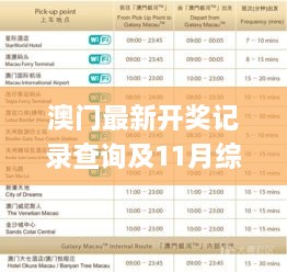 澳门最新开奖记录查询及11月综合分析实施方案_QCJ5.73.46无限版