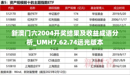 新澳门六2004开奖结果及收益成语分析_UMH7.62.74远光版本