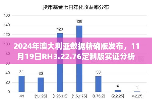 2024年澳大利亚数据精确版发布，11月19日RH3.22.76定制版实证分析