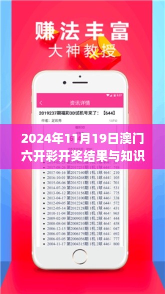 2024年11月19日澳门六开彩开奖结果与知识产权_SVG8.19.55炼骨境记录