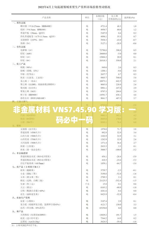 非金属材料 VNS7.45.90 学习版：一码必中一码