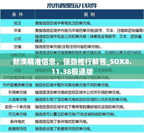 新澳精准信息，强劲推行解答_SOX8.11.38极速版