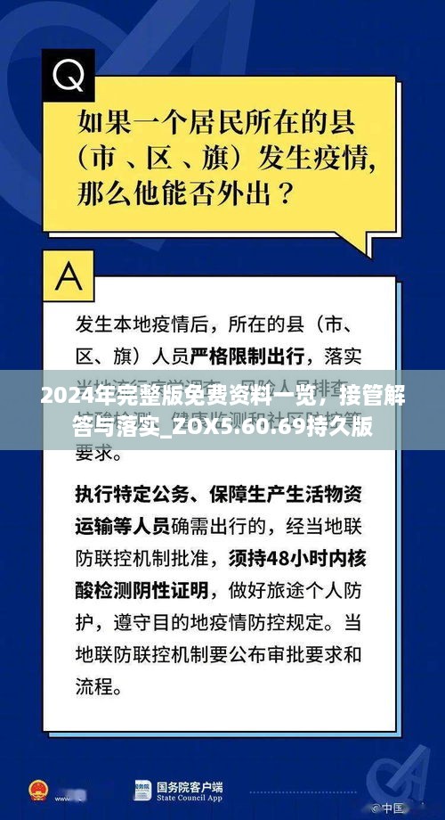 2024年完整版免费资料一览，接管解答与落实_ZOX5.60.69持久版