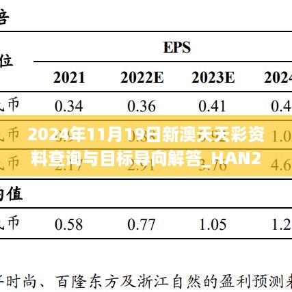 2024年11月19日新澳天天彩资料查询与目标导向解答_HAN2.73.39实用版