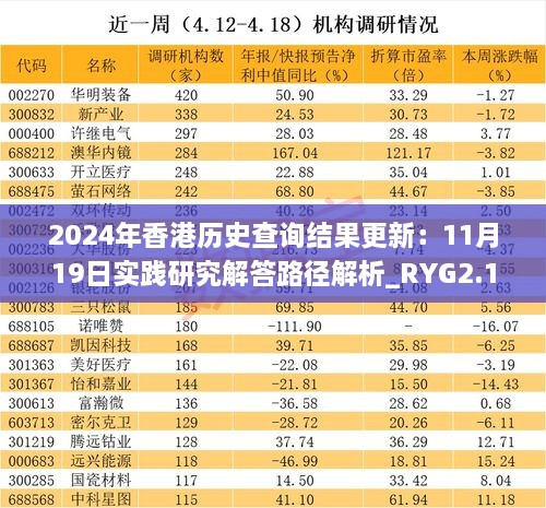 2024年香港历史查询结果更新：11月19日实践研究解答路径解析_RYG2.19.73解谜版