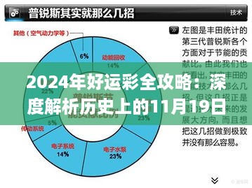 2024年11月20日 第86页