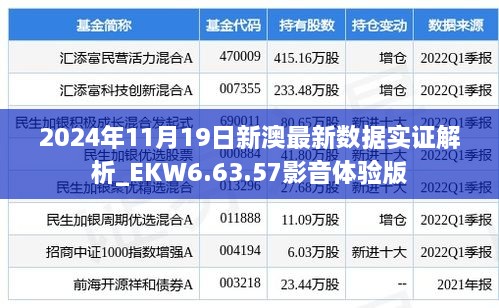 2024年11月19日新澳最新数据实证解析_EKW6.63.57影音体验版