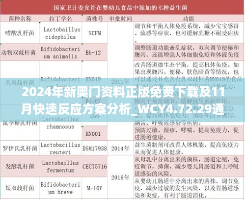 2024年新奥门资料正版免费下载及11月快速反应方案分析_WCY4.72.29通行证版