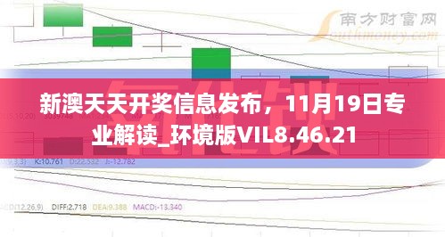 新澳天天开奖信息发布，11月19日专业解读_环境版VIL8.46.21