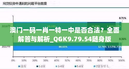 澳门一码一肖一特一中是否合法？全面解答与解析_QGK9.79.54随身版