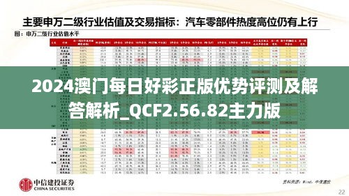 2024澳门每日好彩正版优势评测及解答解析_QCF2.56.82主力版