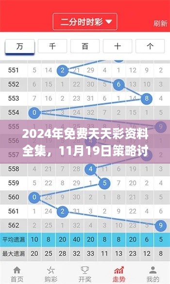 2024年免费天天彩资料全集，11月19日策略讨论即刻启动_UOP7.23.32网页版