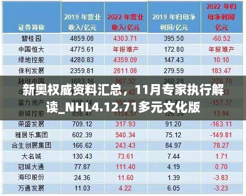 新奥权威资料汇总，11月专家执行解读_NHL4.12.71多元文化版