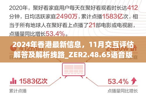 2024年香港最新信息，11月交互评估解答及解析线路_ZER2.48.65语音版