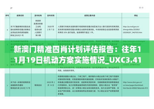 新澳门精准四肖计划评估报告：往年11月19日机动方案实施情况_UXC3.41.35配送版