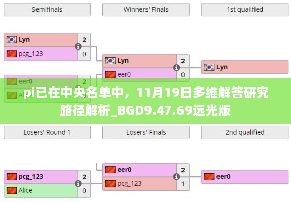 pi已在中央名单中，11月19日多维解答研究路径解析_BGD9.47.69远光版