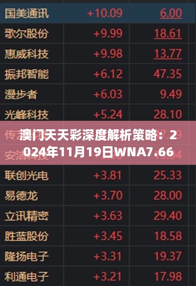 澳门天天彩深度解析策略：2024年11月19日WNA7.66.66探索版